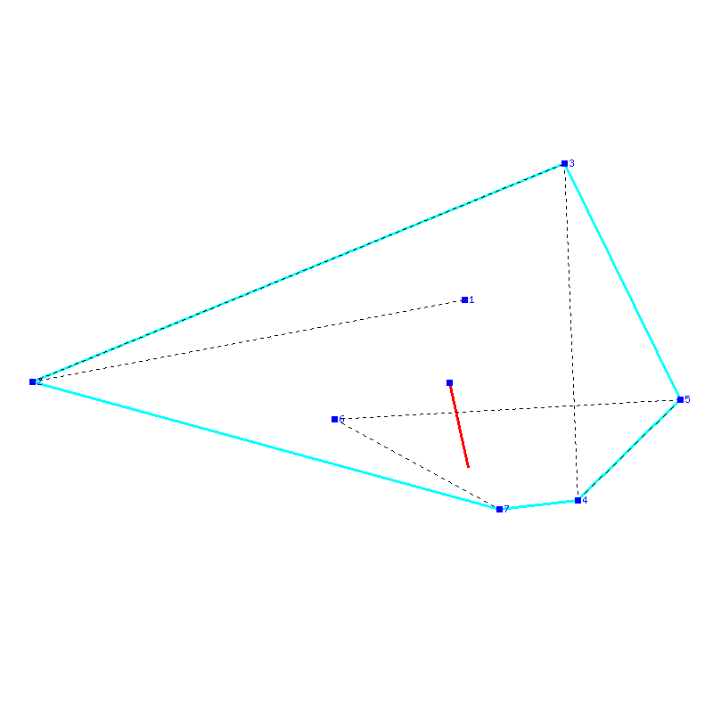 Flugauswertung